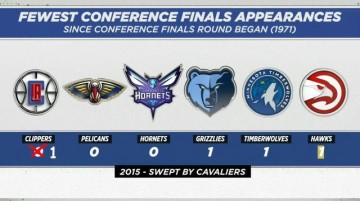 开云体育官网-【聚焦】51载魔咒终被打破 快艇逆天改命迈进西决！